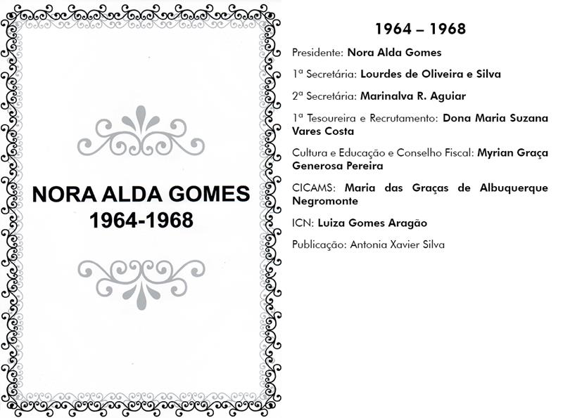 Nora Alda Gomes | 1964-1968